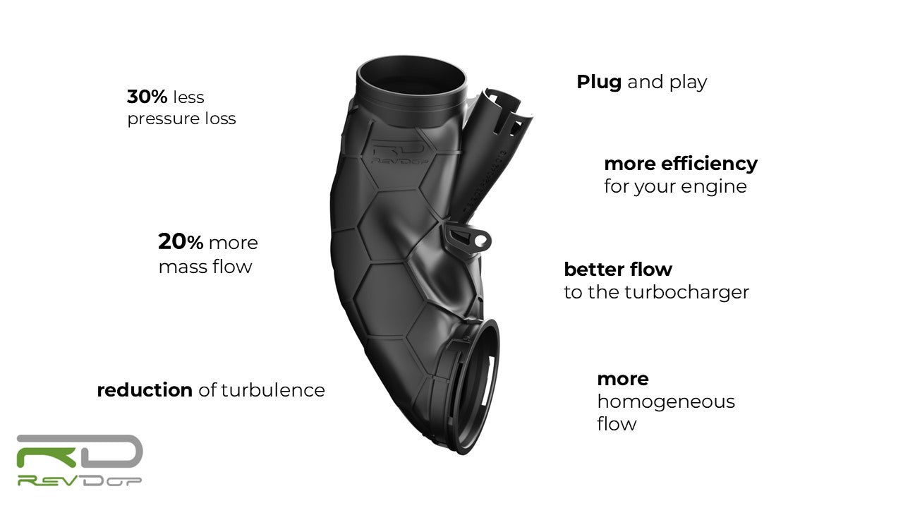 Turbo inlet suitable for F1X 525d 530d N57
