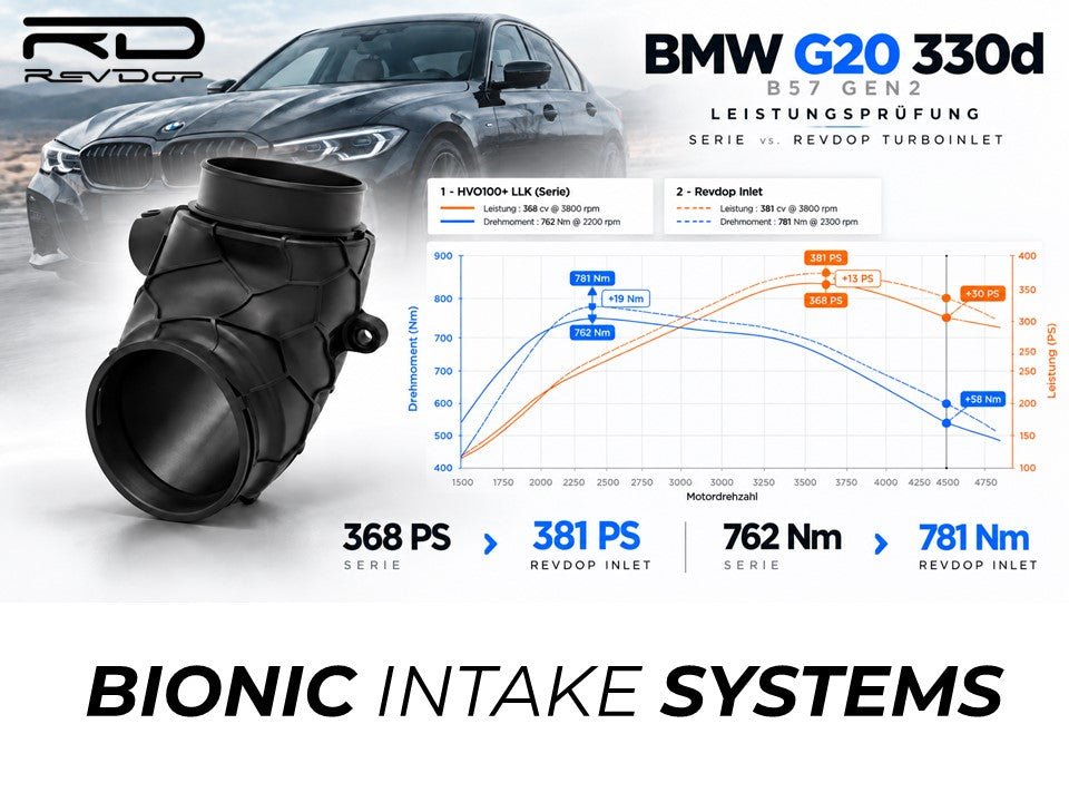 B57 330d Turboinlet von RevDop für bis zu 58Nm und 30PS mehr