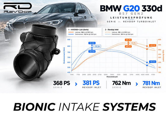B57 330d Turboinlet von RevDop für bis zu 58Nm und 30PS mehr