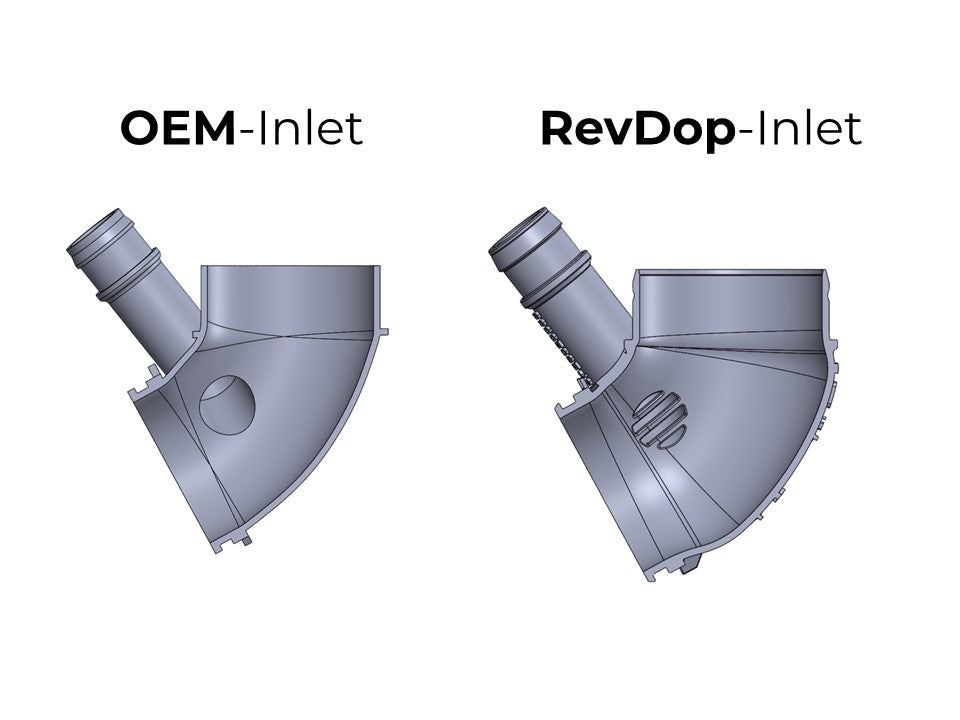 TurboInlet 2.0 TDI 190PS – Entwicklung gestartet (CFD abgeschlossen)