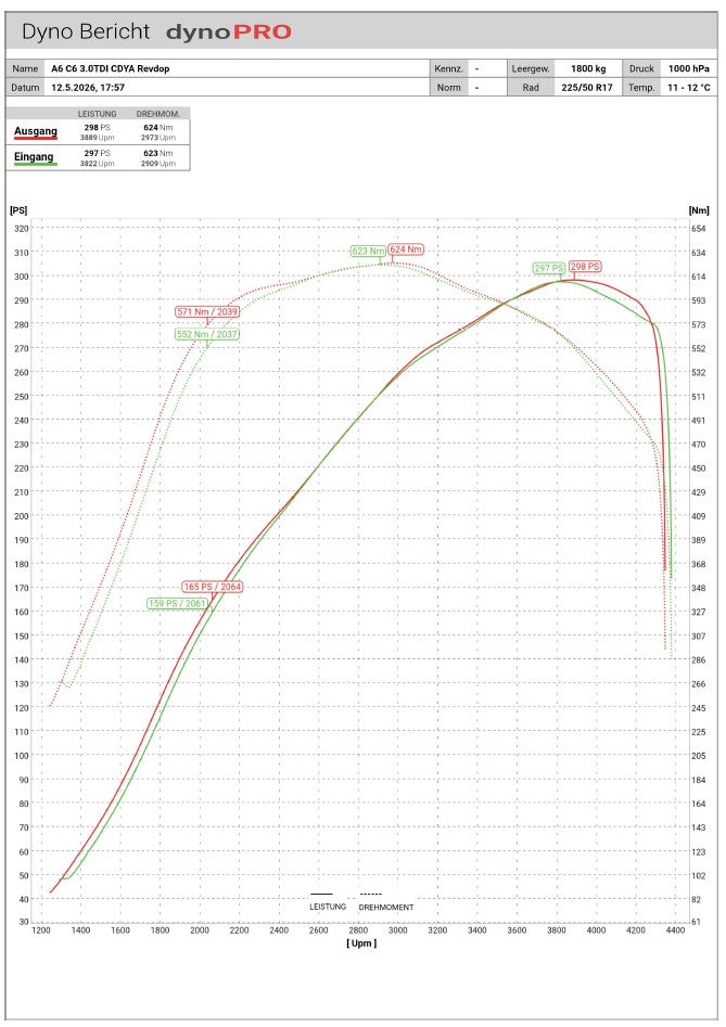 Turboinlet passend für Audi / VW 2.7 3.0 TDI V6 EA896