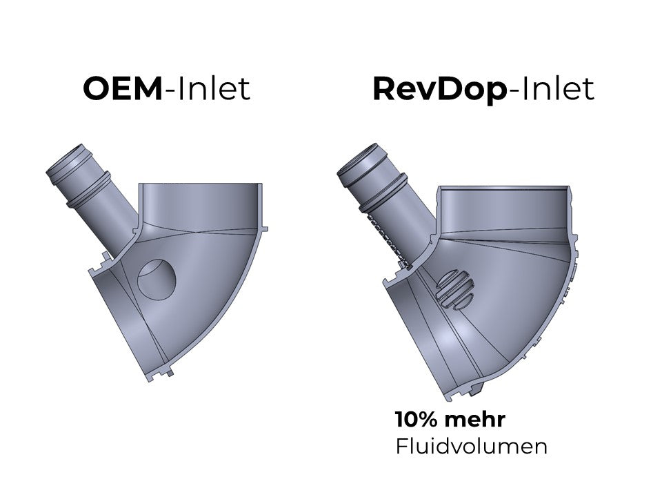 Turbo Inlet VAG for 2.0 TDI with ea288 190hp (PRE-ORDER PHASE)