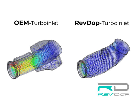 Strömungsvergleich BMW B47 Turbo Inlet OEM vs REVDOP 3er G20 G21 Motor 20 Prozent weniger Druckverlust 25 Prozent mehr Luftvolumen