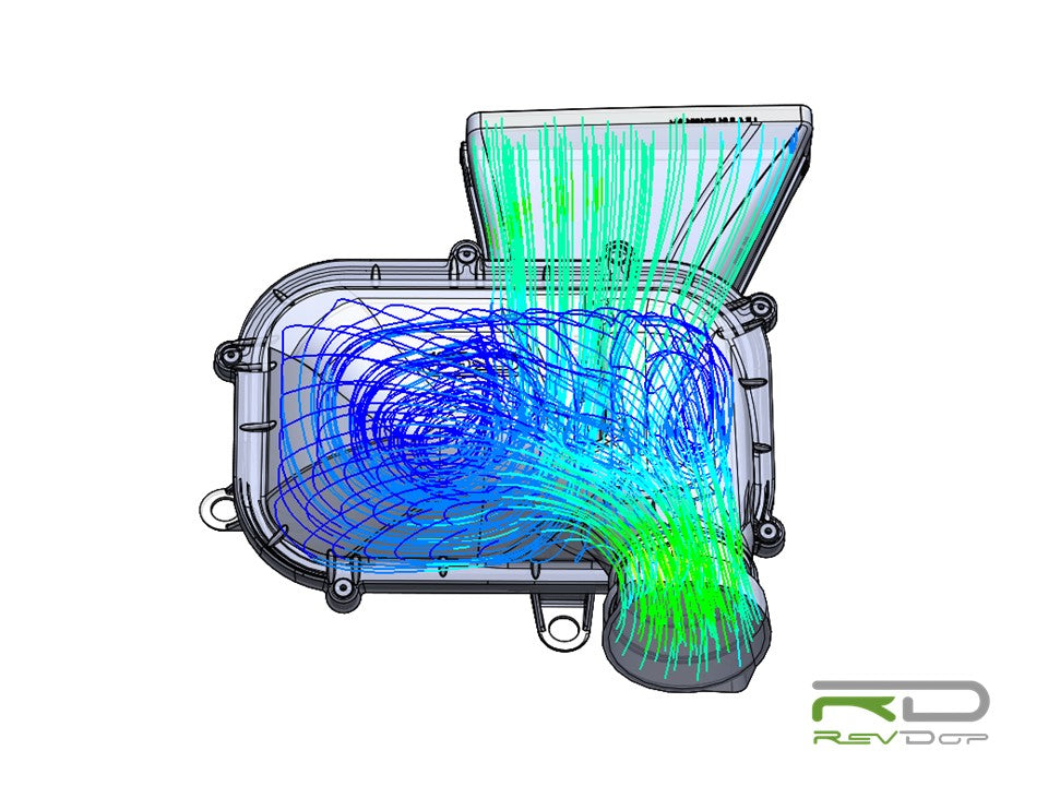CFD-Analyse der Luftführung im bionischen RevDop Luftfilterkasten für 2.0 TDI EA288