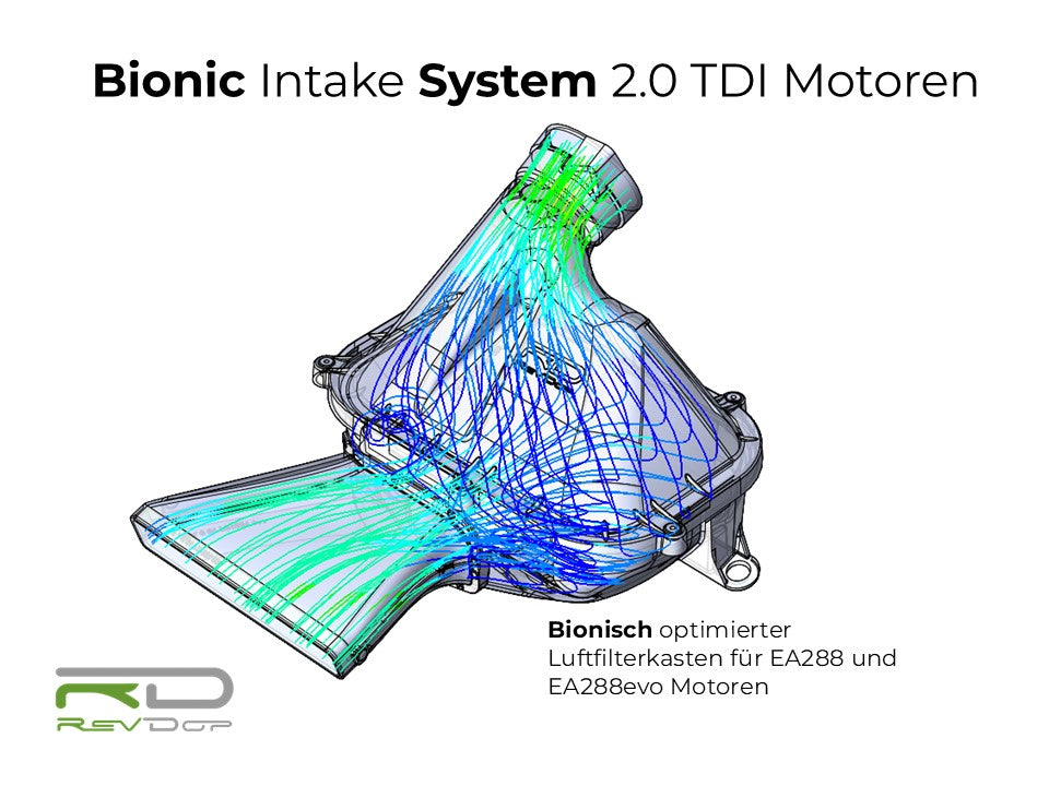 CFD-Strömungssimulation des RevDop Performance Intake für 2.0 TDI EA288