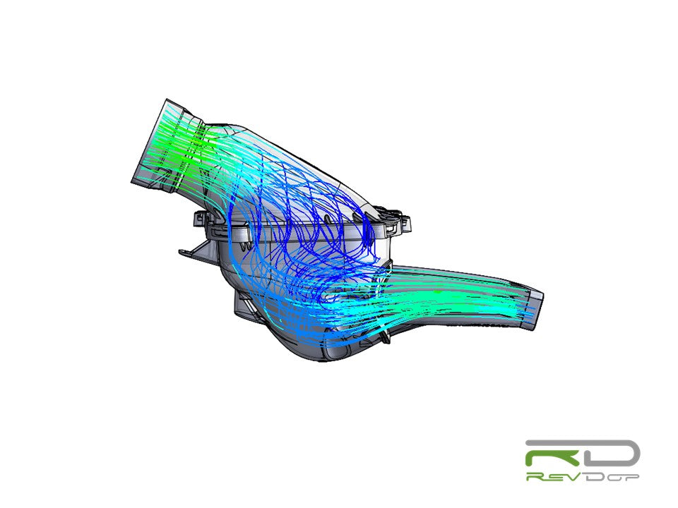 CFD-Strömungsverlauf durch das RevDop Performance Intake für 2.0 TDI EA288